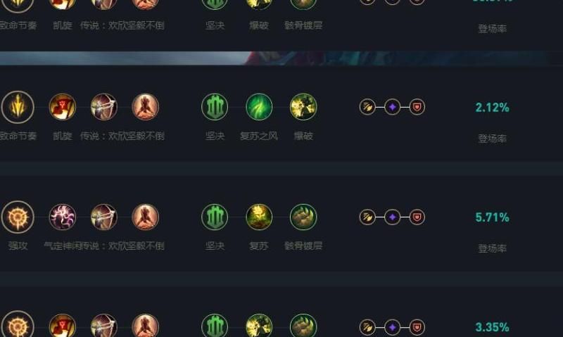 英雄联盟天赋在哪里点