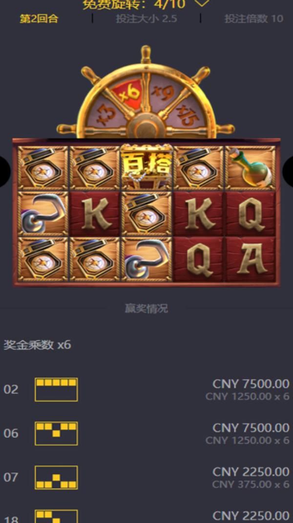 穿越火线赏金令到200级有多少赏金币