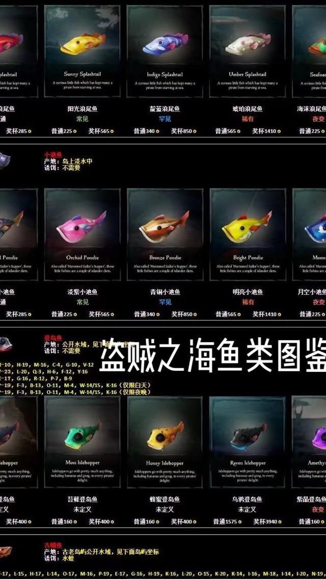 盗贼之海鱼骨头有什么用