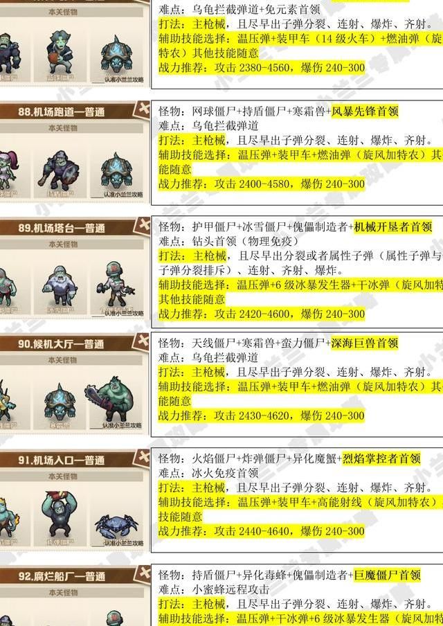 怪物猎人物语如何快速升级技能
