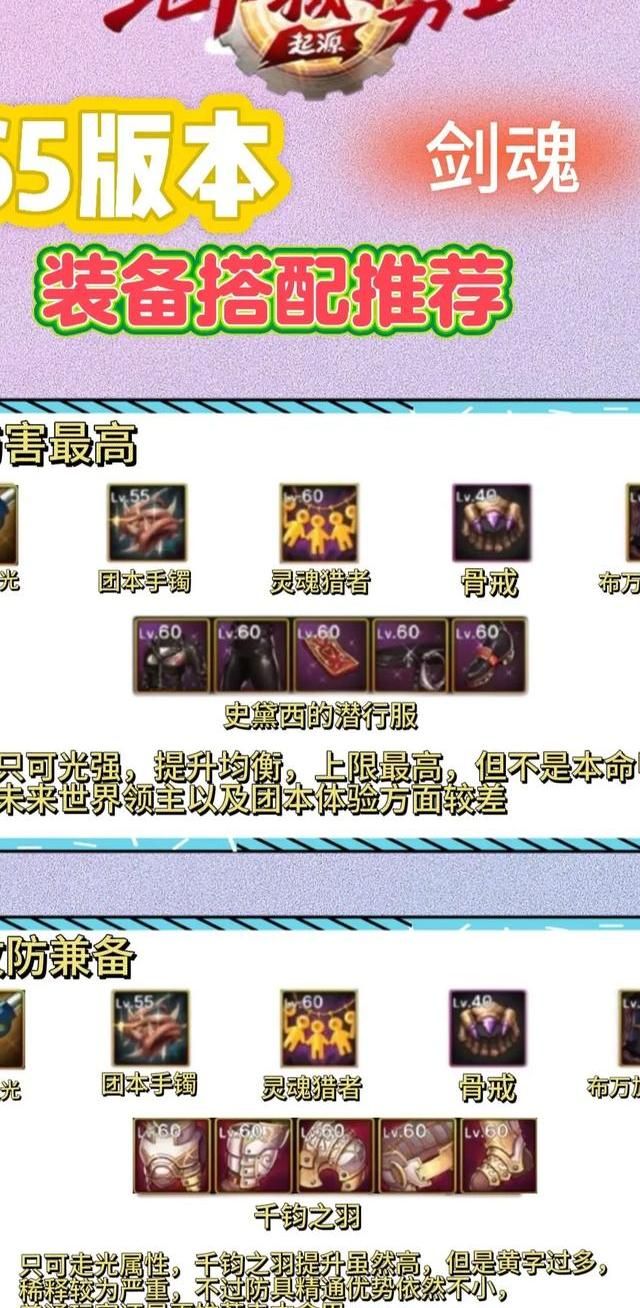 dnf100级剑魂带什么装备好!w300