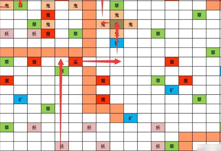 想不想修真通过仙界之门之后怎么玩才能通关