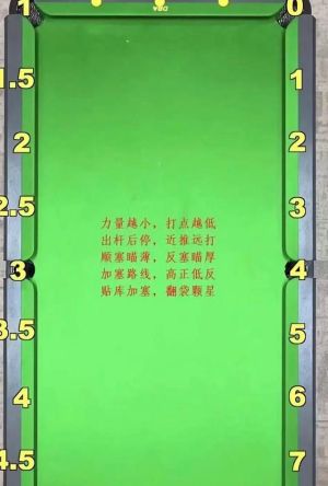 2d桌球如何设置键盘功能